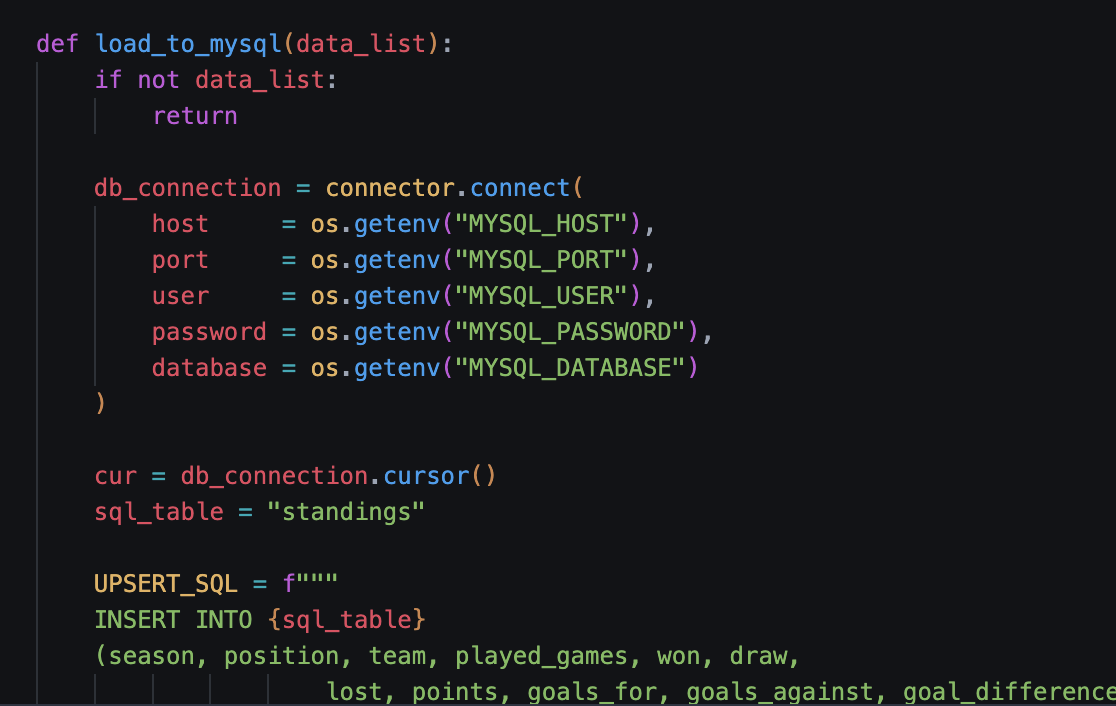 Second Piece of pipeline Python code